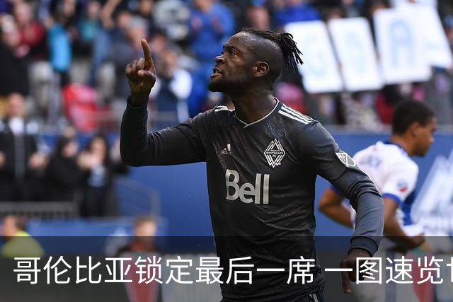 哥伦比亚锁定最后一席 一图速览世界杯16强